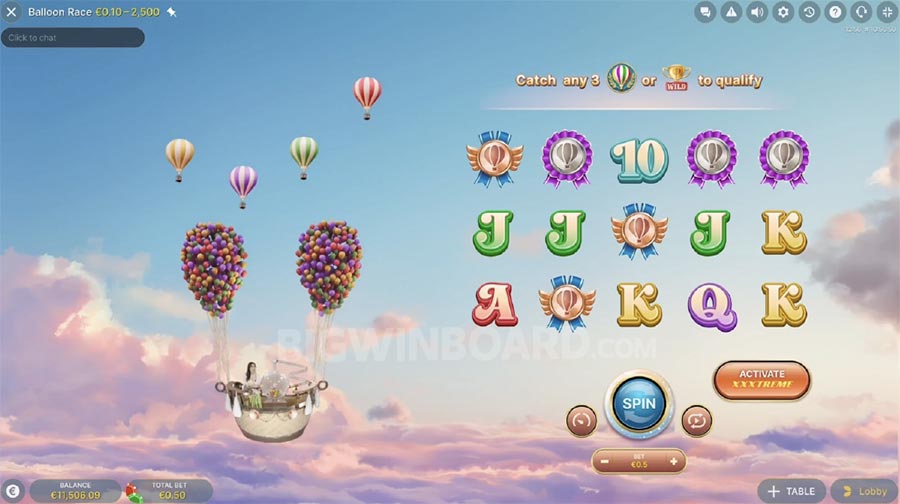 allbet เครดิต ฟรีทดลอง เล่น สล็อต สนุกกับ Spade Gaming