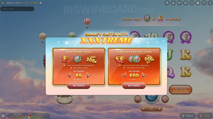 Buffalo รีวิว เกมสล็อตที่ไม่ควรพลาด