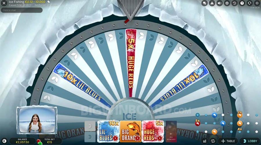 baccarat สมัคร สนุกกับเกมคาสิโนออนไลน์ง่ายๆ