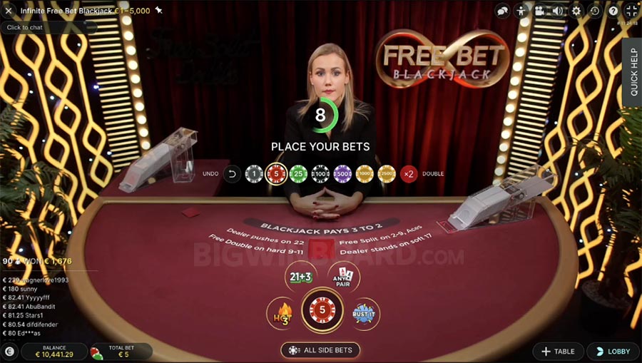 วิธีเล่น wild bounty showdown pg slot เพื่อชัยชนะสูงสุด